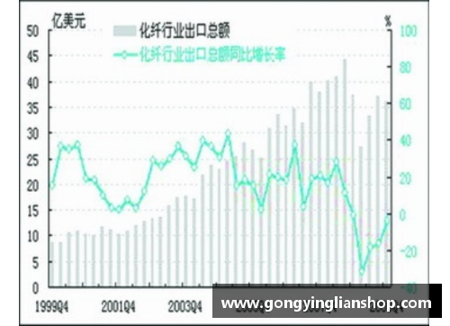 js3845金沙线路专精特新第二季度监测指数发布_创新指数涨幅明显